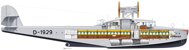 Schnittzeichnung (Phantombild) des Flugbootes Dornier Do-X