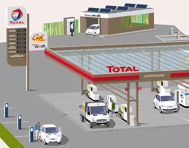 Wasserstoff-Tankstelle. Grafik zur B2B Kommunikation